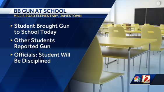 North Carolina Student Brings Bb Gun To Elementary School Principal Says