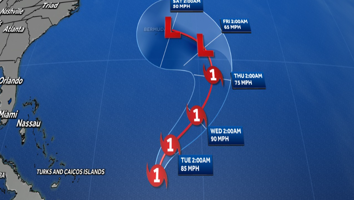Hurricane Tammy Updates Latest track and spaghetti models
