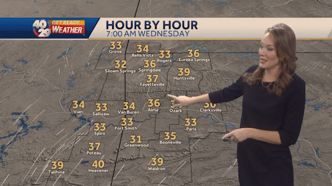 Mild Day Ahead but Wet and Windy Tomorrow