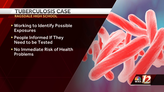 Officials investigate one case of tuberculosis at a Guilford County school