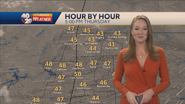 Chilly Start but Even Milder Temperatures Today - Vimarsana News