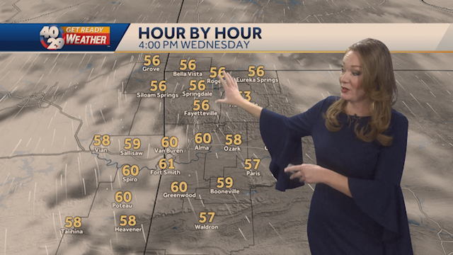 Milder Morning but Rain Chances Are Ramping Up - Vimarsana News