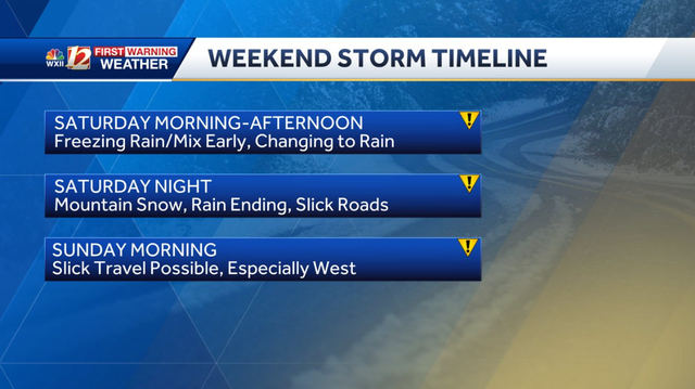 North Carolina ice storm: Timing and impacts, winter storm updates - Vimarsana News