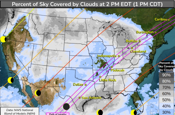 Could clouds impact view of total solar eclipse? See latest forecast