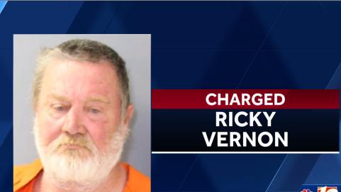 Forsyth County man accused of exploiting a child sexually, according to High Point Police