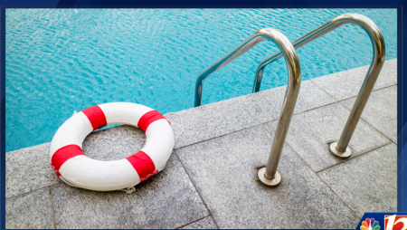 List of pools open and closed for Memorial Day weekend - Vimarsana News