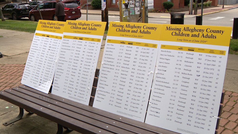 Missing Persons Awareness Day: Pittsburgh annual event - Vimarsana News