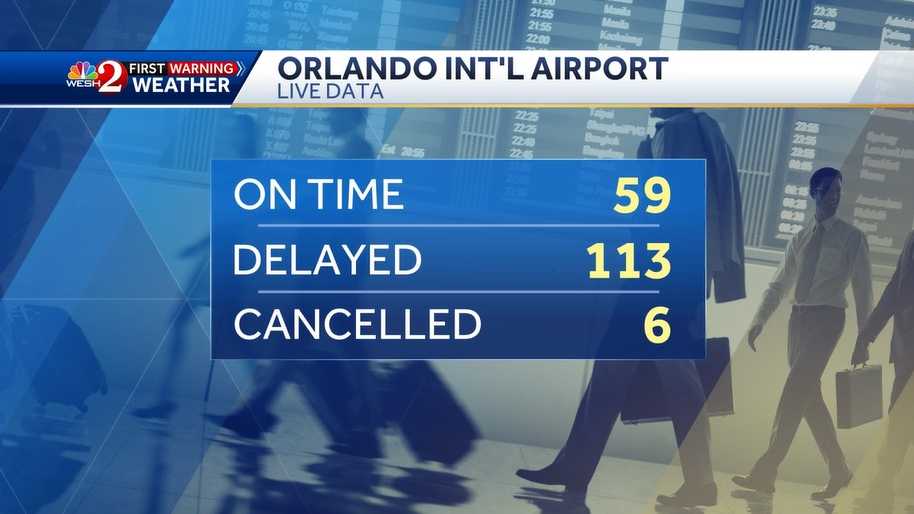 Ground stop causes delays at Orlando International Airport