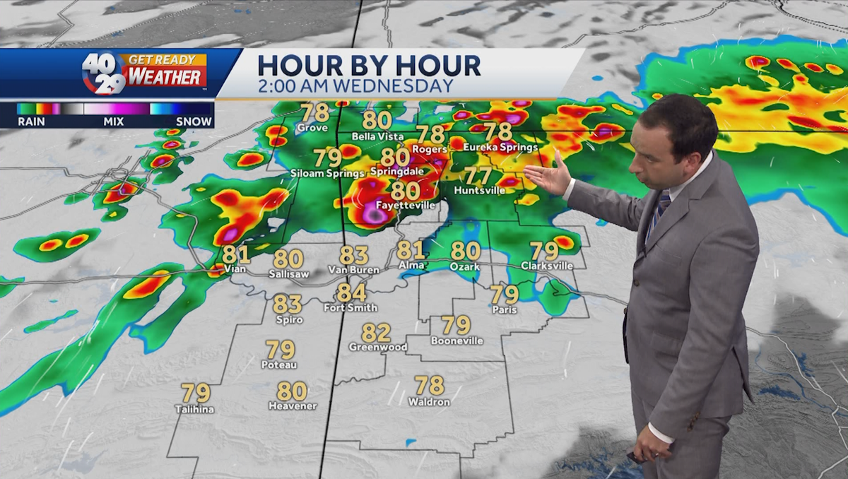 A cold front to bring rain and below-average temperatures