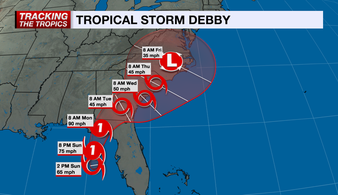 Tropical Storm Debby Forecast Cone