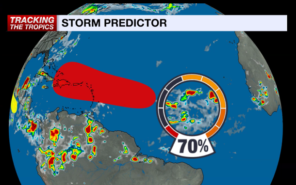 chance of development next 7 days