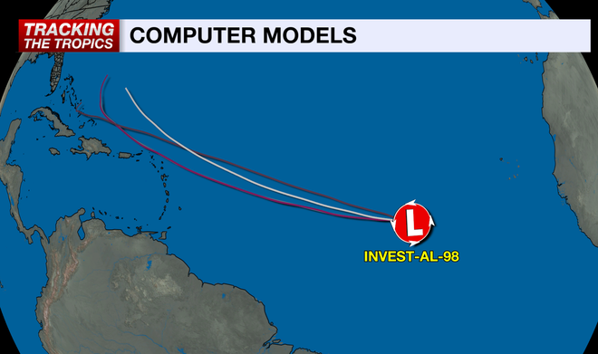 computer models for invest 98l