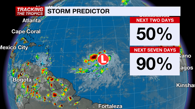 storm predictor