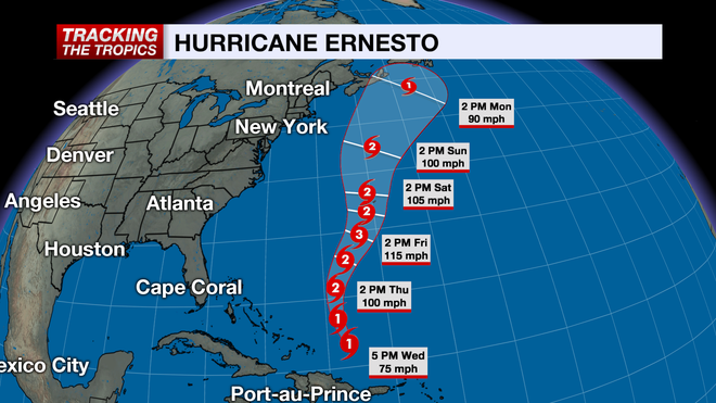 hurricane ernesto cone