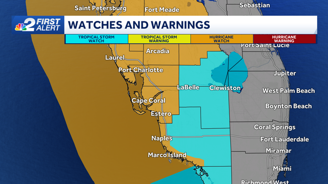 ﻿tropical watches and ﻿warnings
