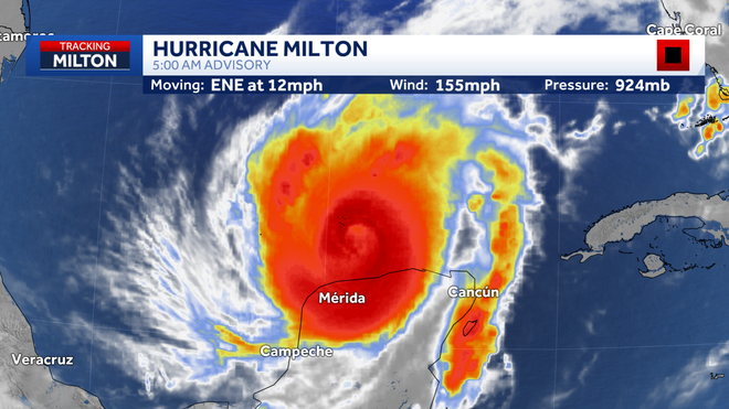 hurricane milton