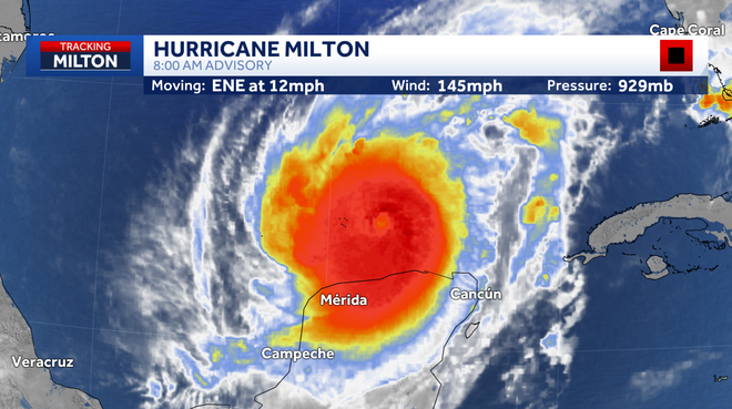 hurricane milton