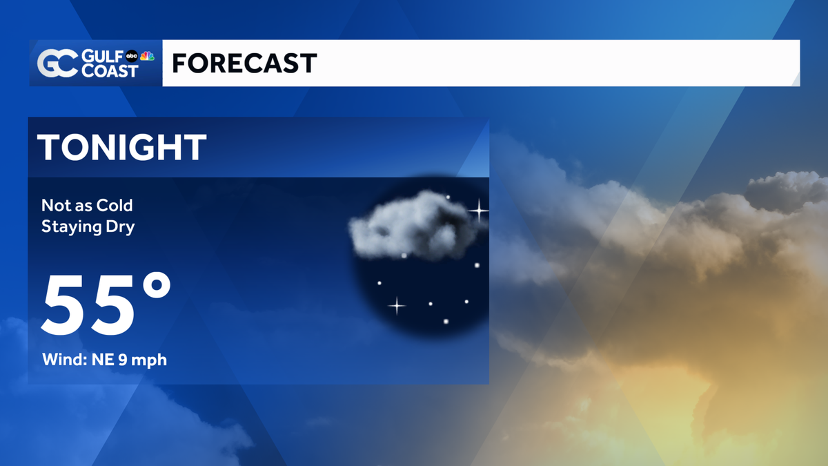 Cloudy weekend ahead with heavy rain for the Gulf Coast on Monday