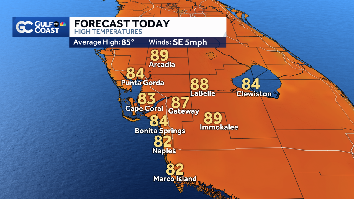 Monday Forecast: Staying warm and dry with high fire danger