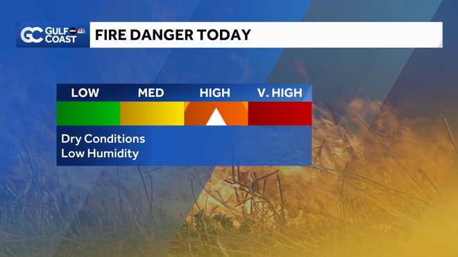 High Fire Danger for April 17