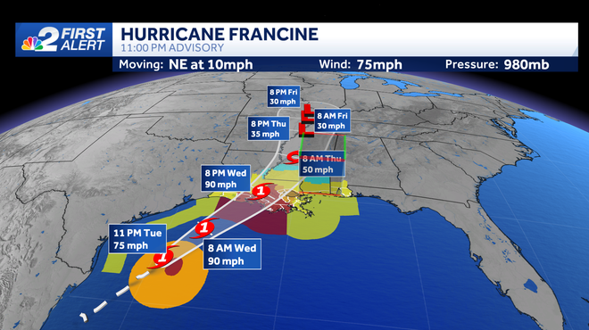 hurricane francine