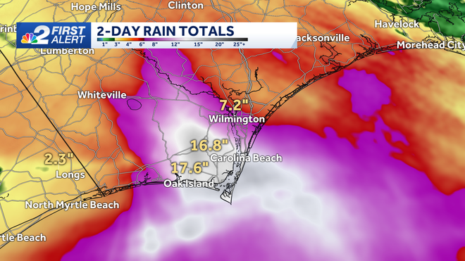 rainfall from ptc8