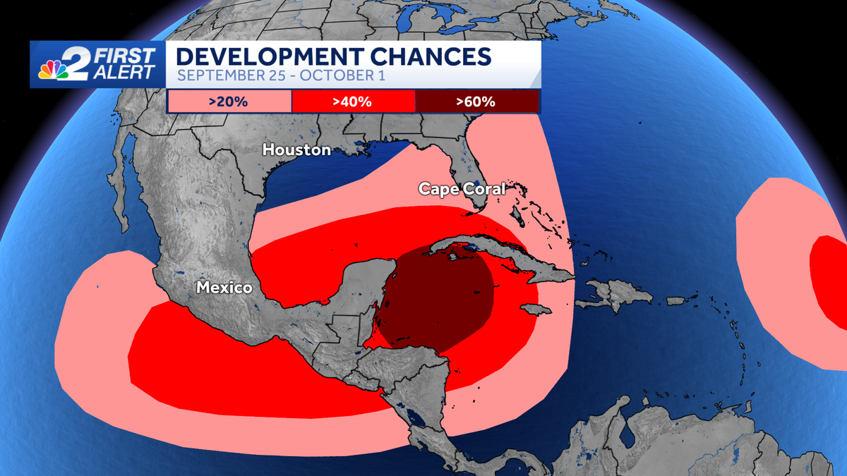 Monitoring western Caribbean for Tropical Development Next Week