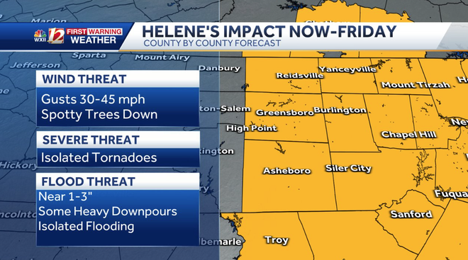 Helene North Carolina Impacts: County-by-county