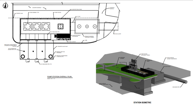 A rendering provided by the City of ﻿Naples which shows the construction of the pump station at 8th Ave North.