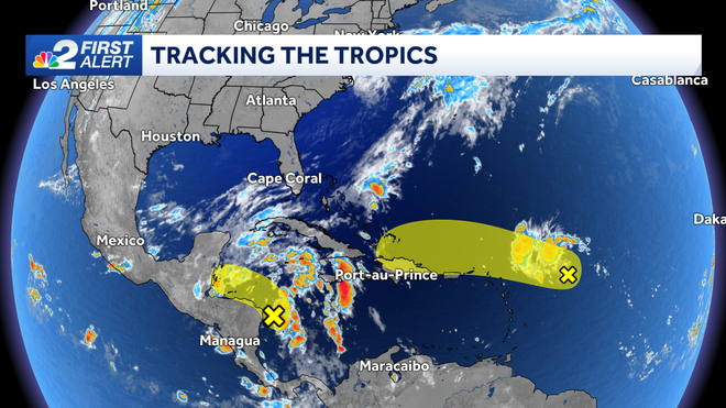 tracking the tropics