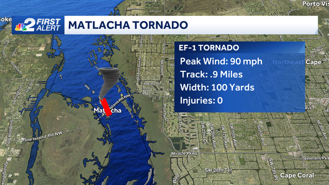 fort myers tornado