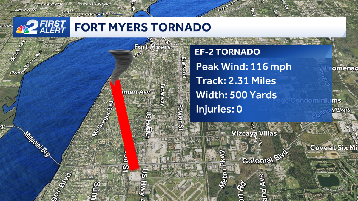 Multiple tornadoes confirmed in Southwest Florida prior to Milton's