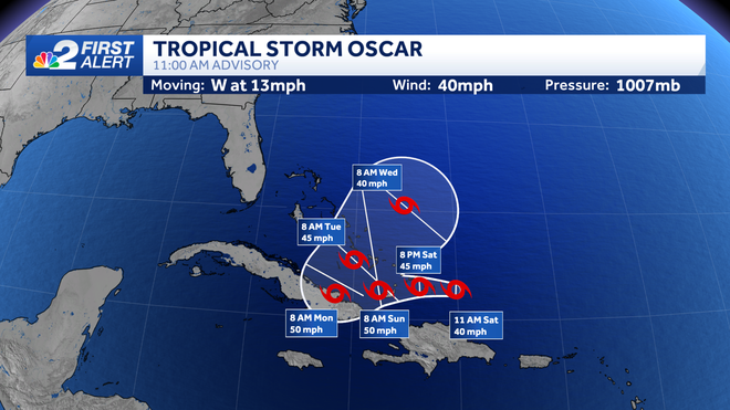 Tracking the Tropics: Tropical Storm Oscar forecast cone