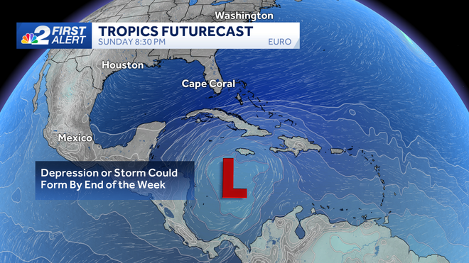 Monitoring Caribbean
