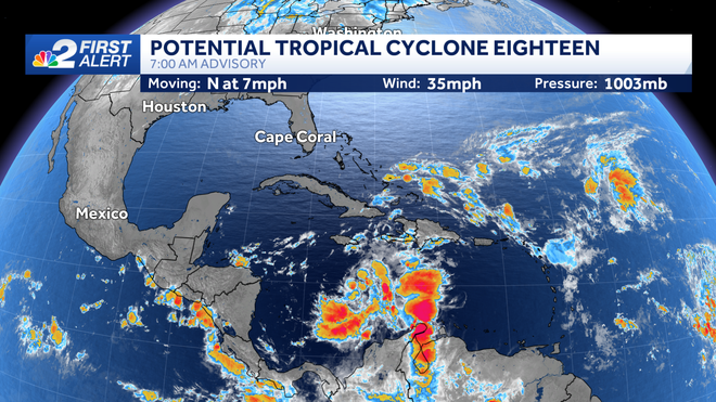 tracking the tropics