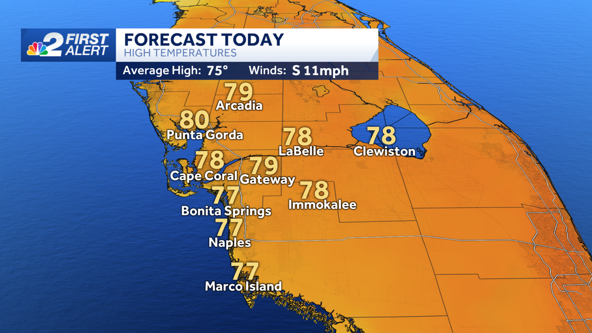 Warming up Monday before long stretch of chilly weather