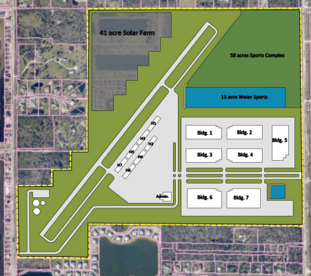 Cape Coral Economic Development Strategic Plan Presentation