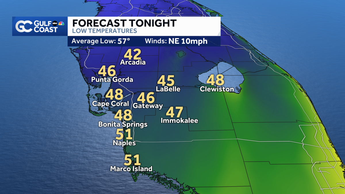 Cooler air blows into the Gulf Coast Thursday