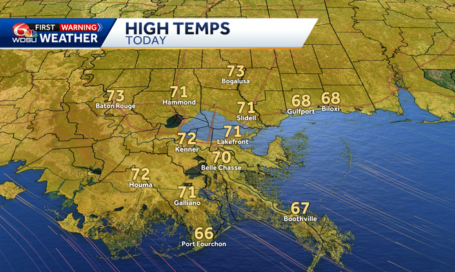 Today's high temperatures