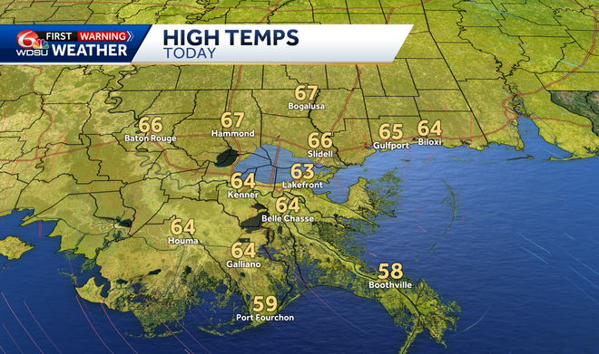 Today's high temperatures