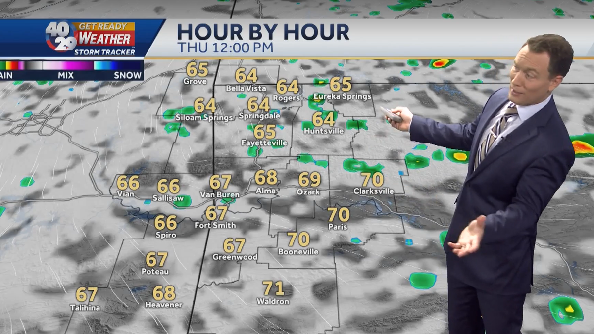 Chances for scattered showers Thursday