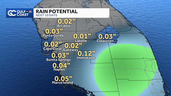 Latest Rain Projections