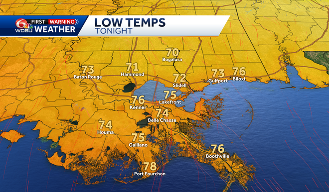 Warm & muggy end to the work week, hot weekend ahead