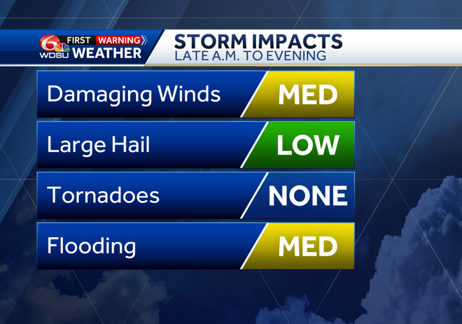showers&#x20;&amp;&#x20;storms&#x20;tuesday&#x20;afternoon&#x20;in&#x20;new&#x20;orleans