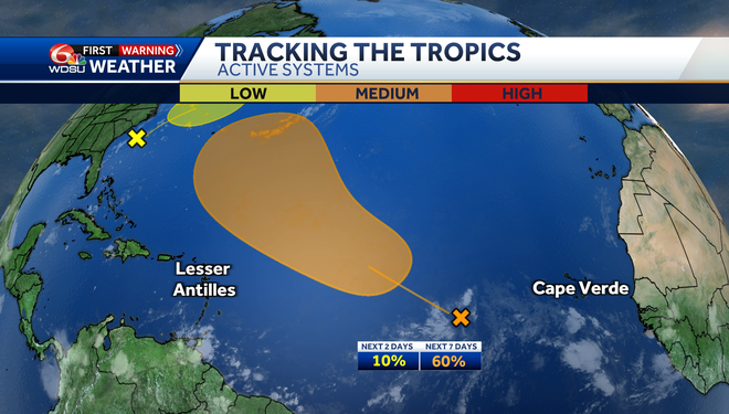 tracking&#x20;the&#x20;tropics
