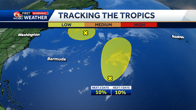 area&#x20;of&#x20;interest&#x20;central&#x20;atlantic