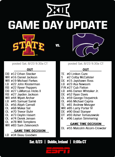 iowa&#x20;state&#x20;vs.&#x20;kansas&#x20;state&#x20;injury&#x20;report