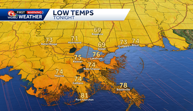 Hot start to Fall with increasing rain chances this week