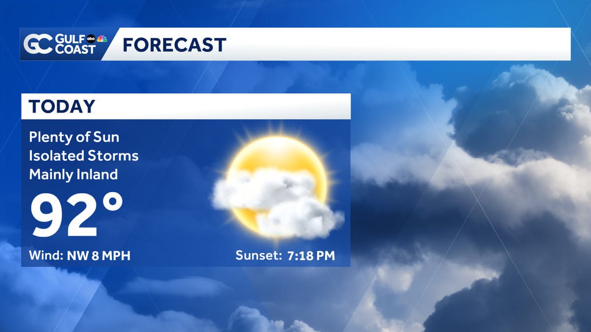 Hot and mostly dry weekend ahead