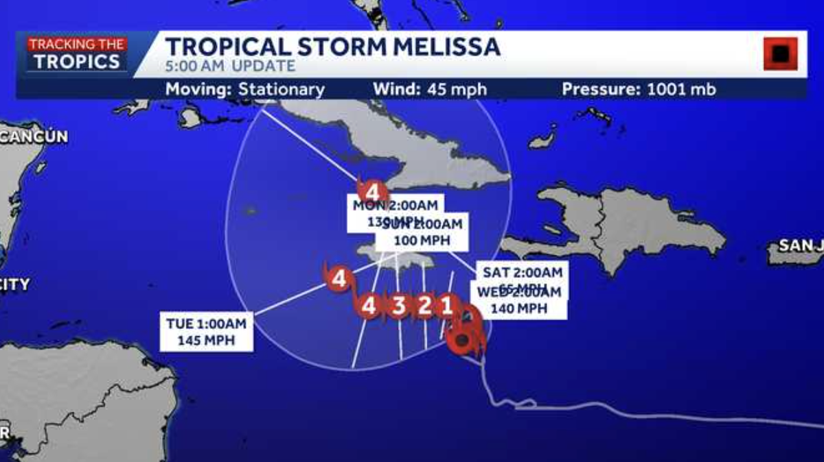 Tropical storm Melissa threatens Jamaica and Haiti with catastrophic flooding